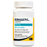 Rimadyl: Anti-Inflammatory Pain Reliever For Your Dog