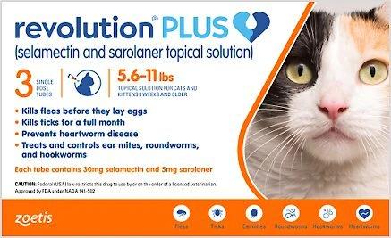 Revolution Plus topical solution for cats